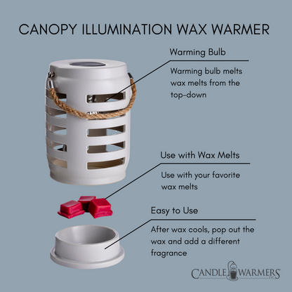 SHUTTER CANOPY ILLUMINATION WARMER