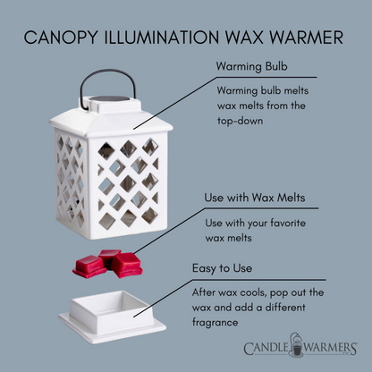 TRELLIS LANTERN CANOPY WARMER